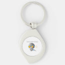 Search for edgy key rings Alternative fashion