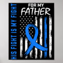 Search for diabetes awareness posters Fight