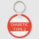 Search for aide key rings Help