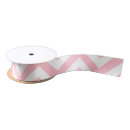 Search for chevron ribbon Cute