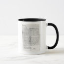 Search for written mugs Script