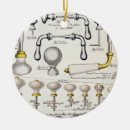 Search for handling christmas tree decorations Door