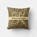 Search for animal print cushions Cheetah