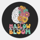 Search for aac stickers Adhd