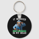 Search for i love trains key rings Pool