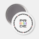 Search for queer magnets Cute