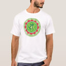 Search for chakra clothing Mandala