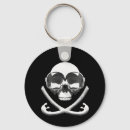 Search for snorkelling key rings Under the sea