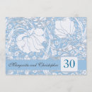 Search for 30th anniversary invitations Retro
