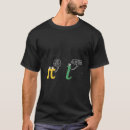 Search for prime number Pun