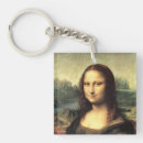 Search for lisa key rings Landscape