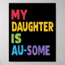 Search for autism child posters Mental illness