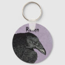 Search for raven bird key rings Crow