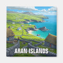 Search for aran Europe