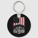 Search for american flags key rings Usa