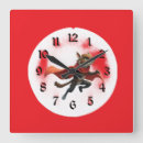 Search for dice clocks Chips