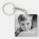 Search for awesome key rings Best dad ever