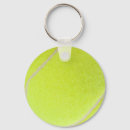 Search for fuzzy key rings Funny