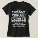 Search for best painter clothing Profession