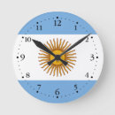 Search for argentinian art Argentina