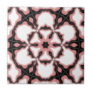 Search for black and white flower tiles Decorative