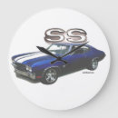 Search for chevelle clocks 1970