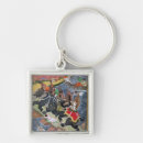 Search for crt key rings Paper