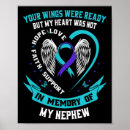 Search for depression ribbon posters Positivity