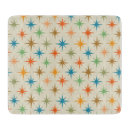 Search for orange chopping boards Atomic