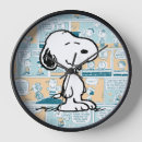 Search for comic clocks Charles schulz