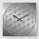 Search for infinite clocks Symbol