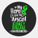 Search for kidney disease awareness stickers Emotional distress