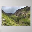 Search for scotland mountains posters Highlands