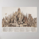 Search for vintage architecture posters Illustration