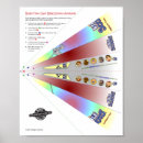 Search for bibles posters For kids