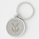 Search for y key rings Initial