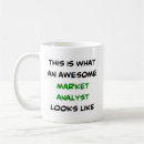 Search for markets mugs Stock market