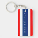 Search for thailand flag key rings Symbol