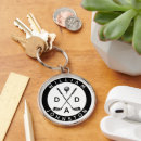 Search for golf clubs key rings Simple