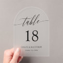 Search for table numbers invitations Simple