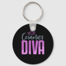 Search for diva key rings Funny