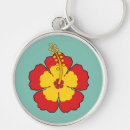 Search for hibiscus key rings Nature
