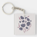 Search for aesthetics key rings Nature