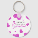 Search for glitter heart key rings Sparkling
