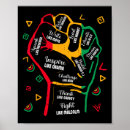 Search for womens power posters Strength