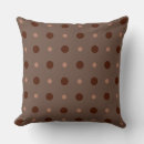 Search for rust red cushions Brown