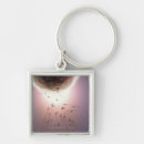 Search for fertility key rings Colour