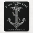 Search for michigan state mousepads Lake