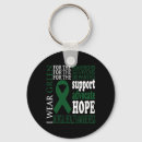 Search for mental health ribbon key rings Aesthetic