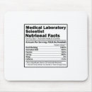 Search for workers mousepads Profession